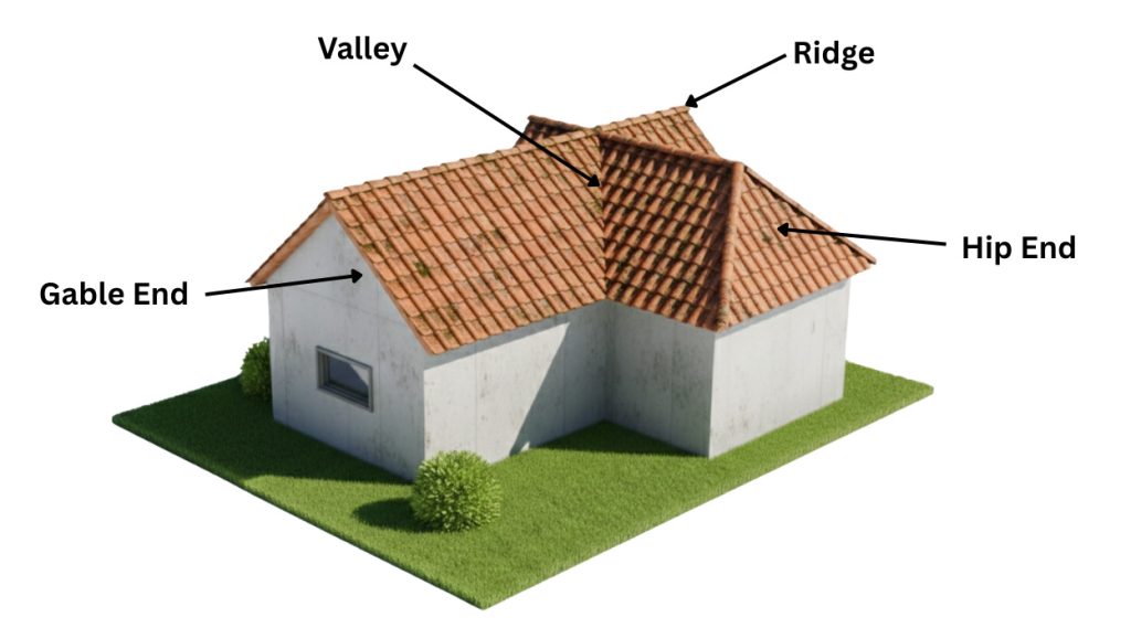 Roof Types and Terminology Explained for Homeowners